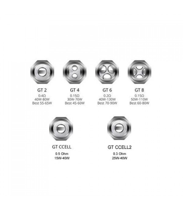 Vaporesso NRG GT Core Replacement Coils (3 Pack)