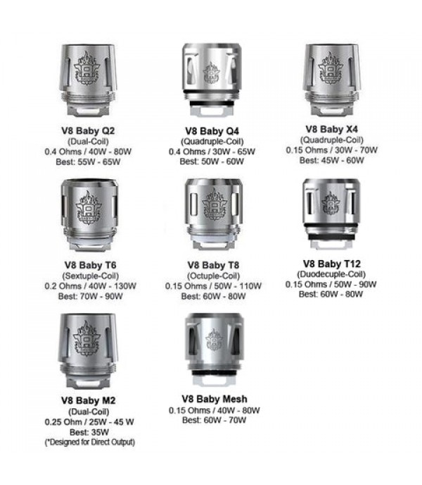 Smok TFV8 Baby Beast Coils / (X4, Q2, T6 & T8) Atomizer Heads (5 Pack)