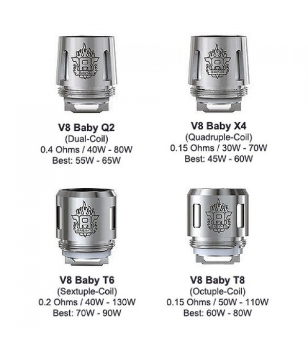 Smok TFV8 Baby Beast Coils / (X4, Q2, T6 & T8) Atomizer Heads (5 Pack)