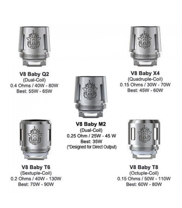 Smok TFV8 Baby Beast Coils / (X4, Q2, T6 & T8) Atomizer Heads (5 Pack)