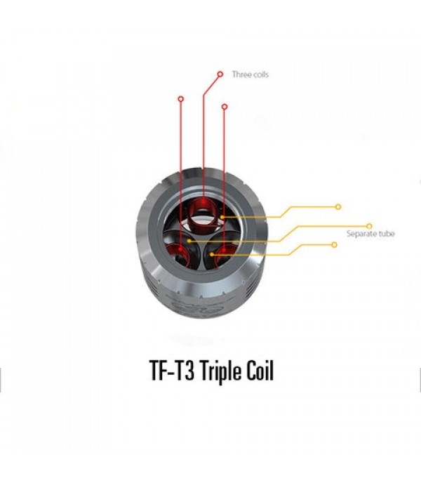 Smok TFV4 Coils / (Triple, Quad & Sextuple Coil) Atomizer Heads (5 Pack)