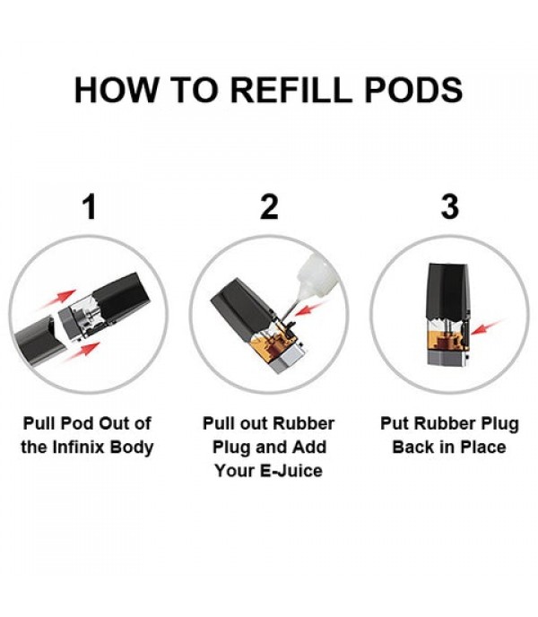 Smok Infinix Replacement Pod Cartridges w/ Coil (3 Pack)