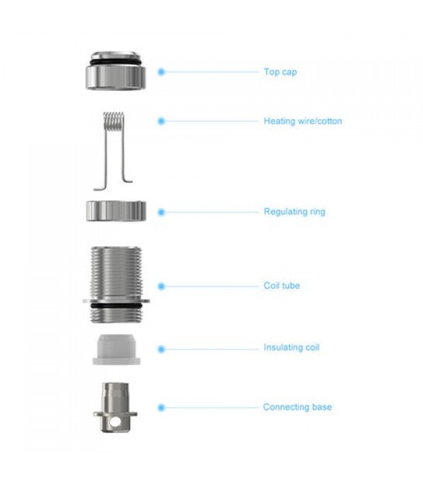 Joyetech eGo ONE CLR Atomizer Heads / Replacement Coils (5 Pack)