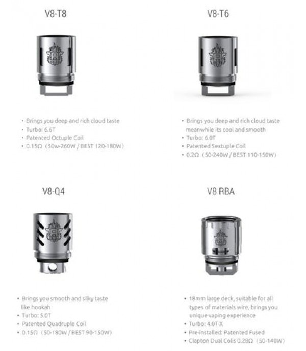 Smok TFV8 Cloud Beast Sub Ohm Tank (Full Kit)